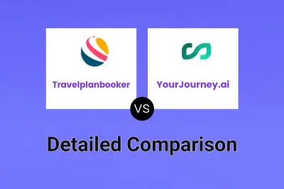 Travelplanbooker vs YourJourney.ai