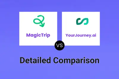 MagicTrip vs YourJourney.ai