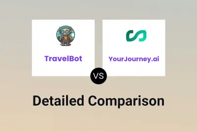 TravelBot vs YourJourney.ai
