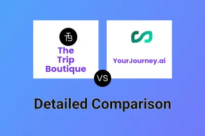 The Trip Boutique vs YourJourney.ai