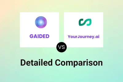 GAIDED vs YourJourney.ai