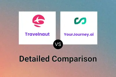 Travelnaut vs YourJourney.ai