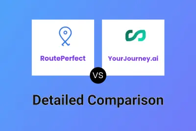 RoutePerfect vs YourJourney.ai