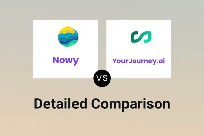 Nowy vs YourJourney.ai