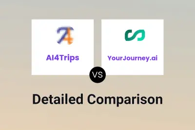 AI4Trips vs YourJourney.ai