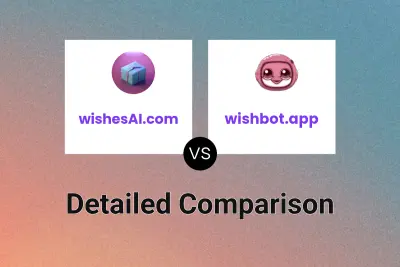 wishesAI.com vs wishbot.app