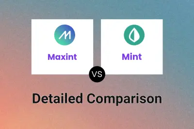 Maxint vs Mint