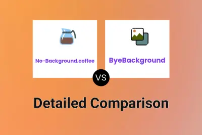 No-Background.coffee vs ByeBackground