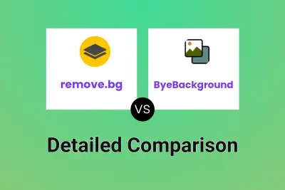 remove.bg vs ByeBackground