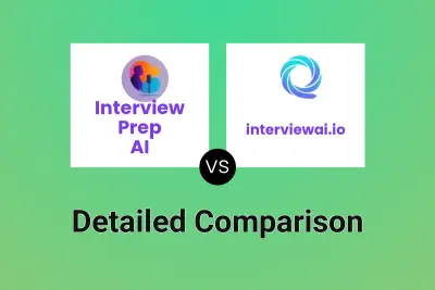 Interview Prep AI vs interviewai.io