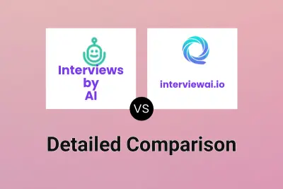 Interviews by AI vs interviewai.io