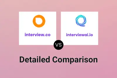 interview.co vs interviewai.io