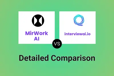 MirWork AI vs interviewai.io