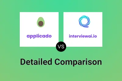 applicado vs interviewai.io