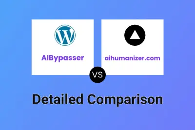 AIBypasser vs aihumanizer.com