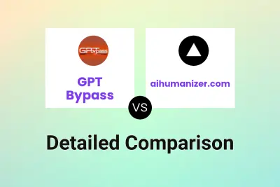 GPT Bypass vs aihumanizer.com