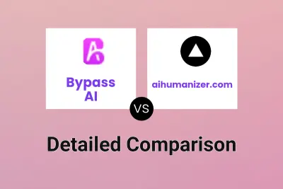 Bypass AI vs aihumanizer.com