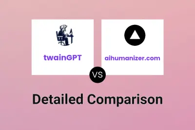 twainGPT vs aihumanizer.com
