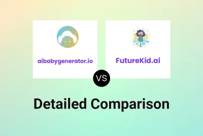 aibabygenerator.io vs FutureKid.ai