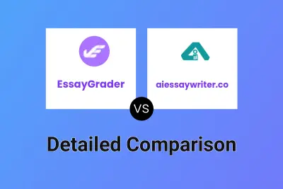 EssayGrader vs aiessaywriter.co