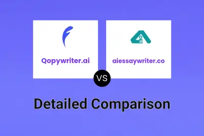 Qopywriter.ai vs aiessaywriter.co