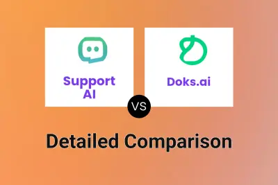 Support AI vs Doks.ai