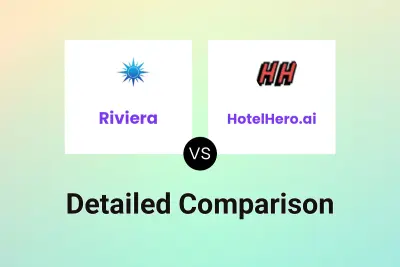 Riviera vs HotelHero.ai