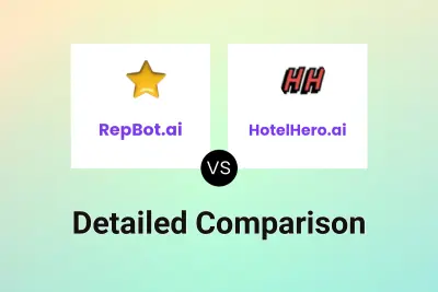 RepBot.ai vs HotelHero.ai