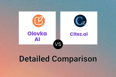 Olovka AI vs Citez.ai