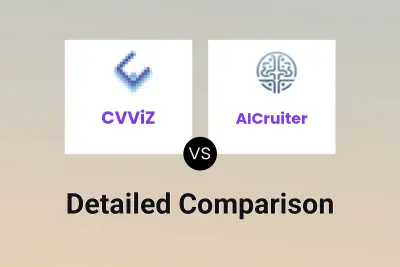 CVViZ vs AICruiter