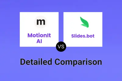 MotionIt AI vs Slides.bot