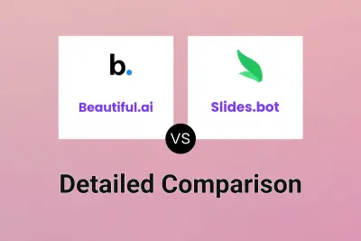 Beautiful.ai vs Slides.bot
