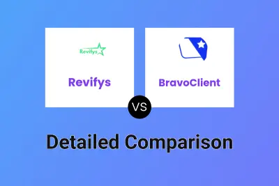 Revifys vs BravoClient