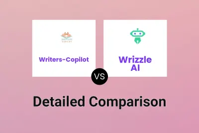 Writers-Copilot vs Wrizzle AI