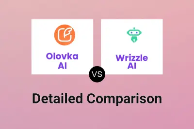 Olovka AI vs Wrizzle AI