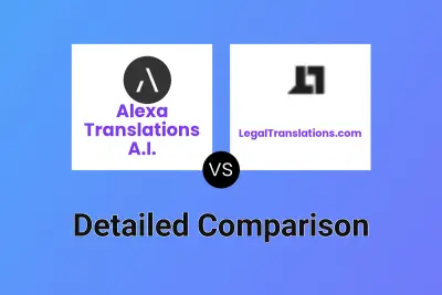 Alexa Translations A.I. vs LegalTranslations.com