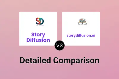 Story Diffusion vs storydiffusion.ai