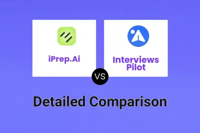 iPrep.Ai vs Interviews Pilot