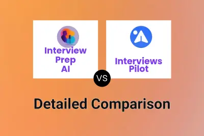 Interview Prep AI vs Interviews Pilot