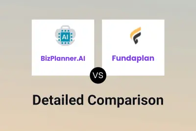 BizPlanner.AI vs Fundaplan