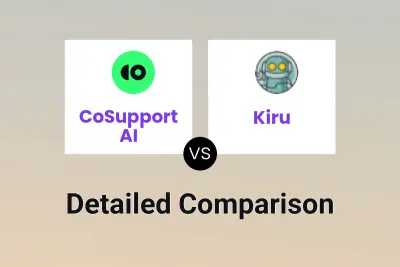 CoSupport AI vs Kiru