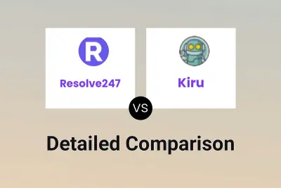 Resolve247 vs Kiru