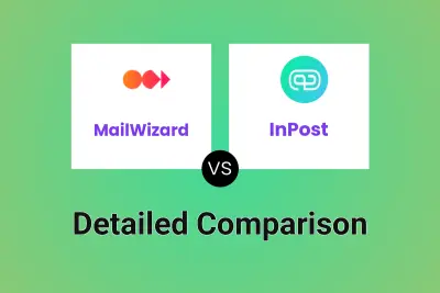 MailWizard vs InPost