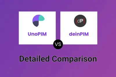 UnoPIM vs deinPIM