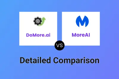 DoMore.ai vs MoreAI