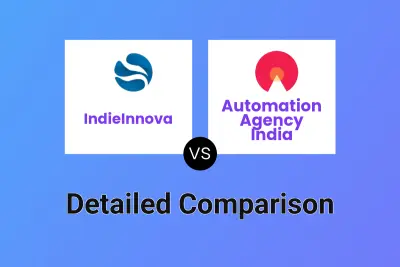 IndieInnova vs Automation Agency India