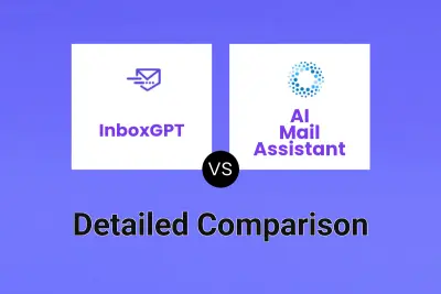 InboxGPT vs AI Mail Assistant