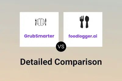 GrubSmarter vs foodlogger.ai