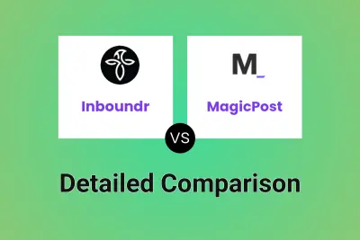 Inboundr vs MagicPost
