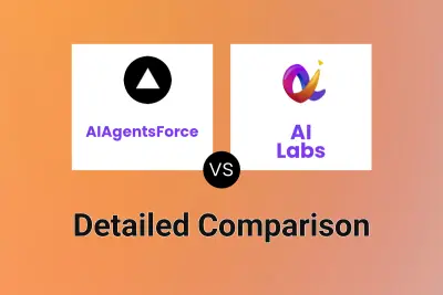 AIAgentsForce vs AI Labs